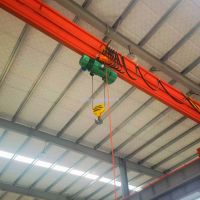 成都起重機、電動懸掛單梁起重機