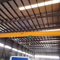 成都起重機(jī)廠 航吊 行車、KBK行吊起重機(jī)物流運(yùn)輸系統(tǒng)